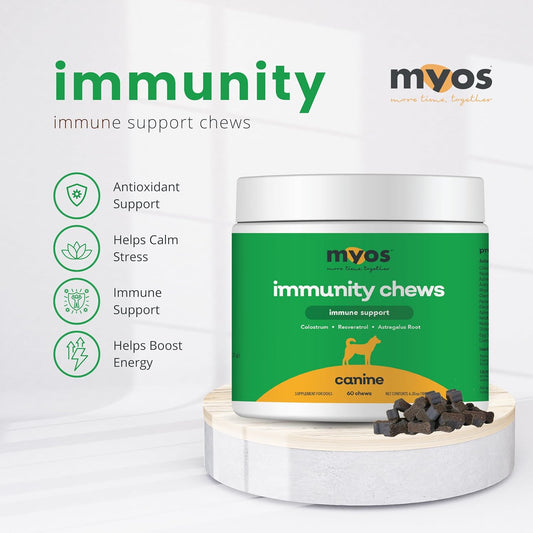 Myos Canine Immunity Chew