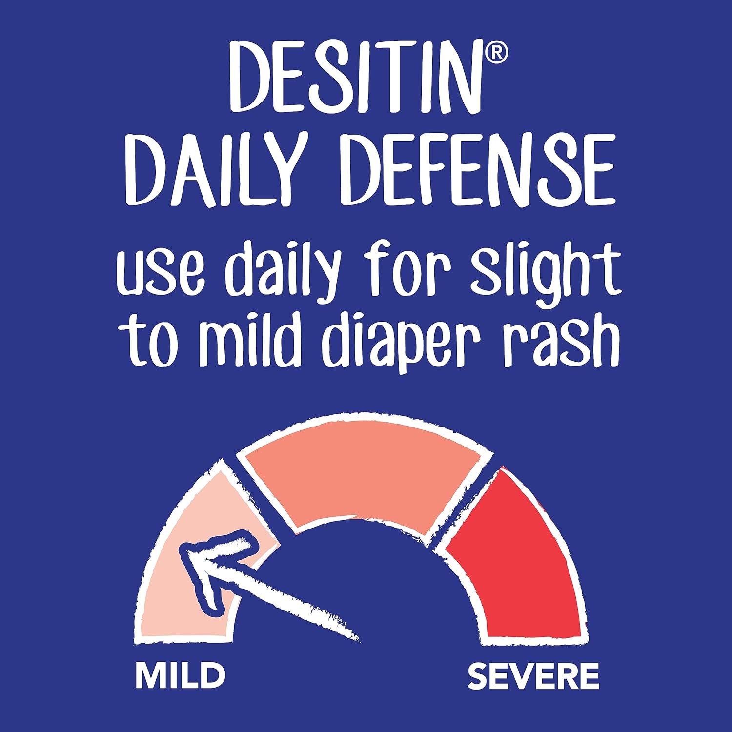 Desitin Daily Defense Baby Diaper Rash Cream with Zinc Oxide to Treat, Relieve & Prevent diaper rash, Hypoallergenic, Dye-, Phthalate- & Paraben-Free, 4.8 oz : Baby