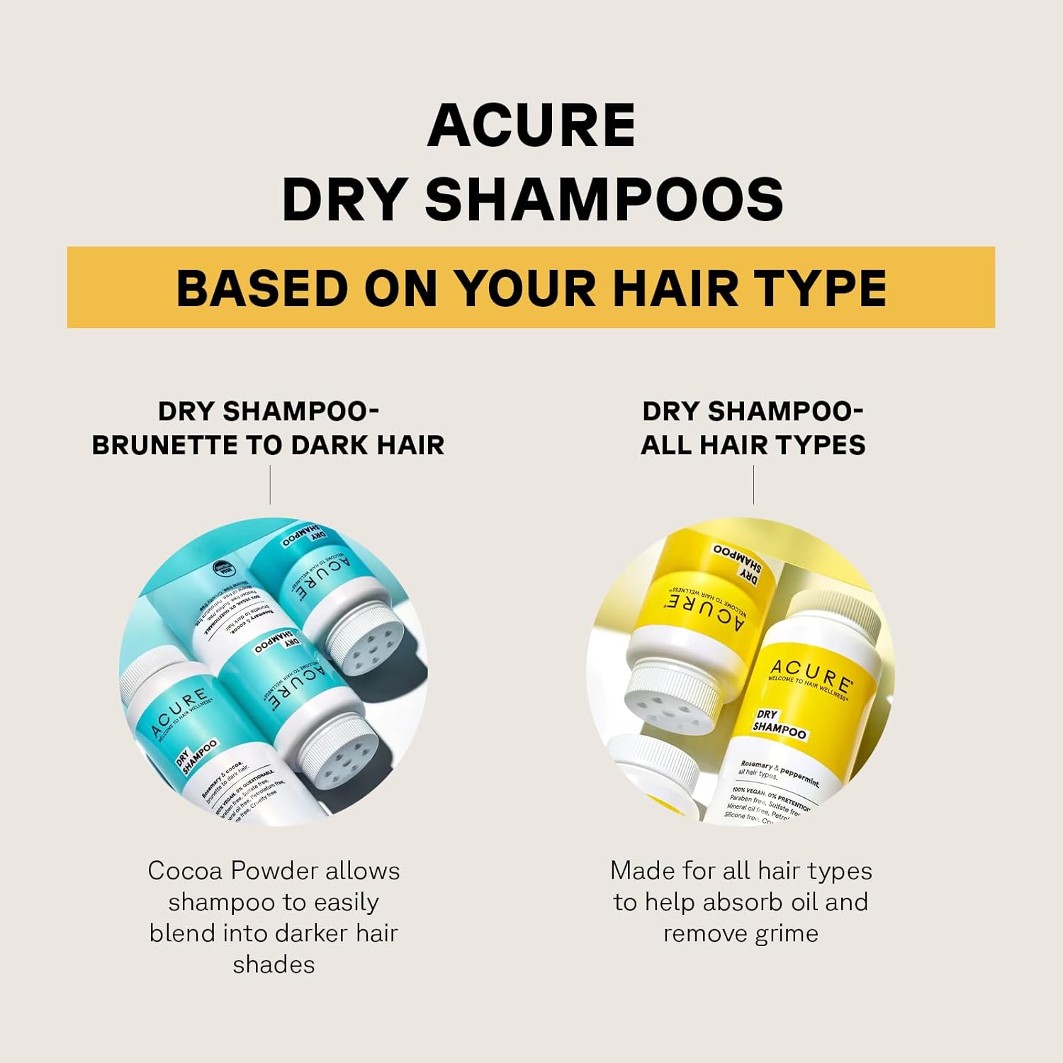 Acure Dry Shampoo - All Hair Types | 100% Vegan | Certified Organic | Rosemary & Peppermint - Absorbs Oil & Removes Impurities Without Water | 1.7 Oz : Beauty & Personal Care