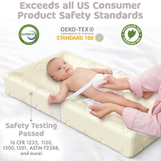 Cotton Baby Changing Pad Waterproof Liner Contoured Diaper Change Pad For Dresser By Sleepah – Breathable & Washable Cover – Three-Sided With Certipur Certified Foam
