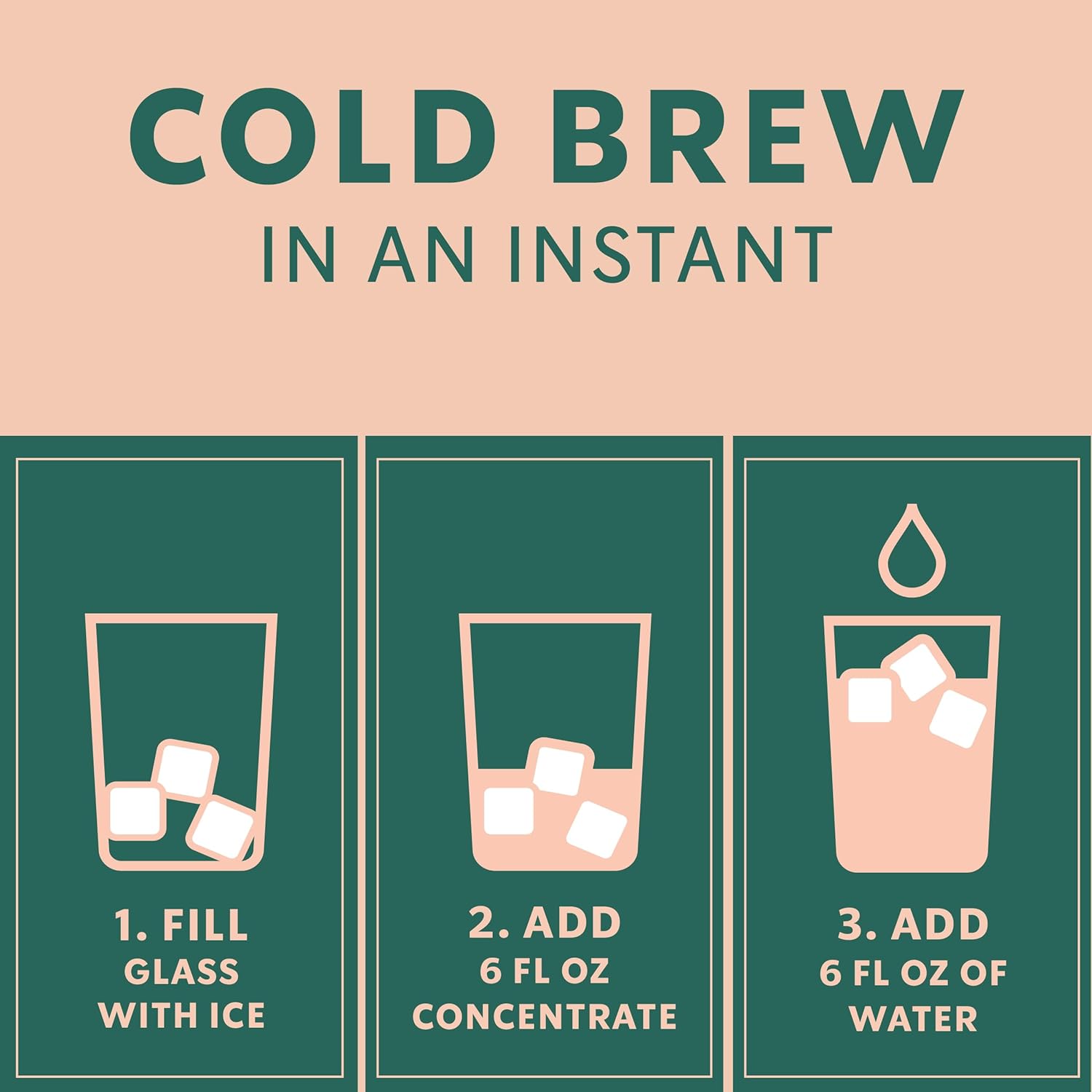 Starbucks Cold Brew Coffee Concentrate, Signature Black, 100% Arabica, Multi-Serve Bottle (32 Fl Oz)