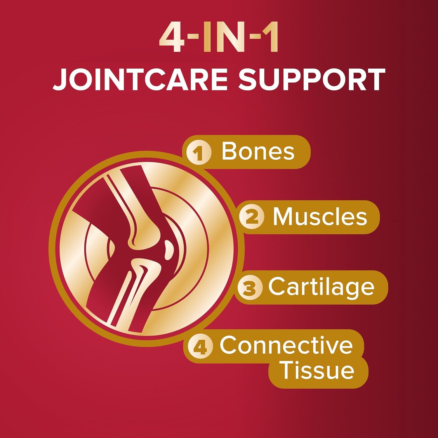 Seven Seas JointCare + Turmeric, with Omega-3, Glucosamine, Chondroitin, Vitamins C and D, Manganese and Zinc, Food Supplements, 30-Day Pack : Amazon.co.uk: Health & Personal Care