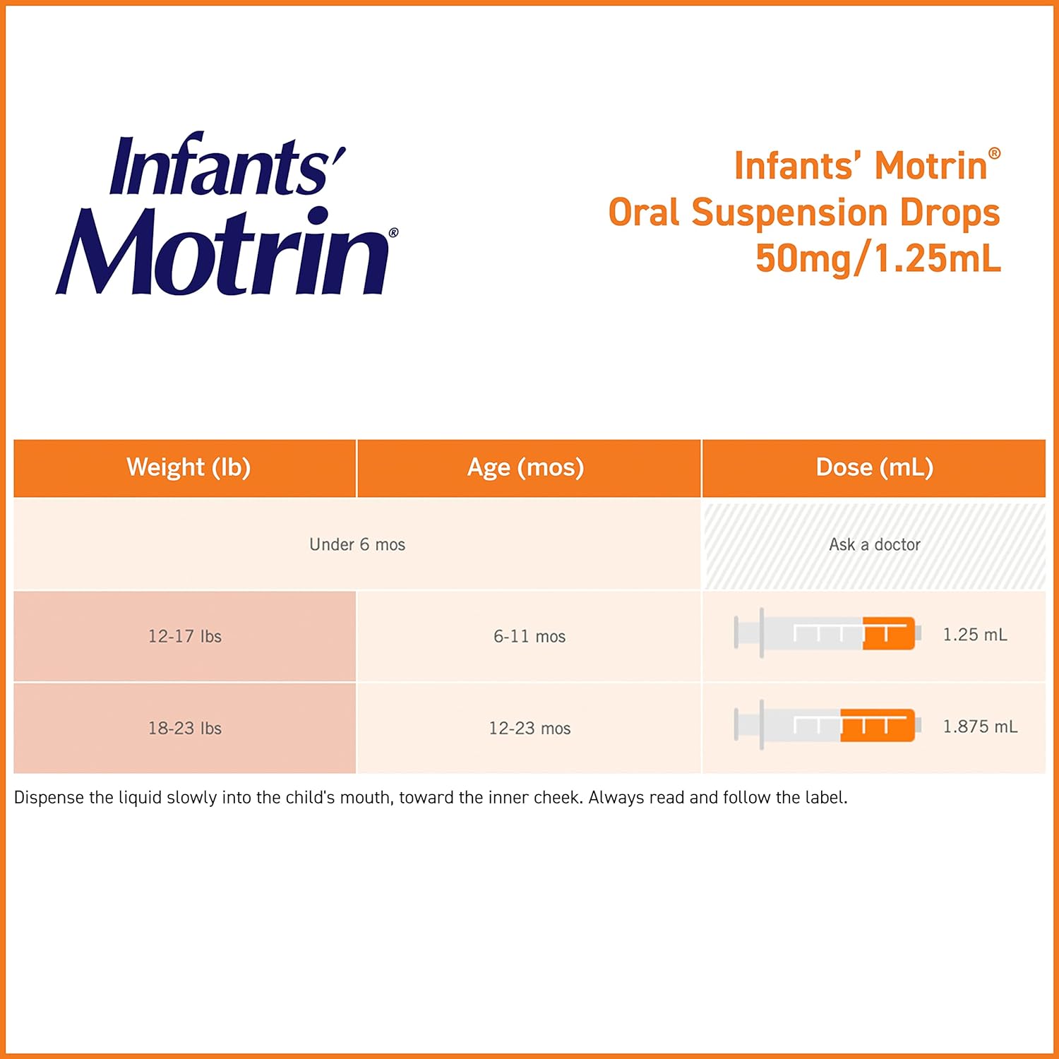 Motrin Infants Concentrated Liquid Medicine Drops with Ibuprofen, Berry, 1 fl. oz : Health & Household