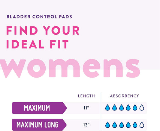 Prevail Incontinence Bladder Control Pads For Women, Maximum Absorbency, Long Length, 39 Count (Pack Of 4)