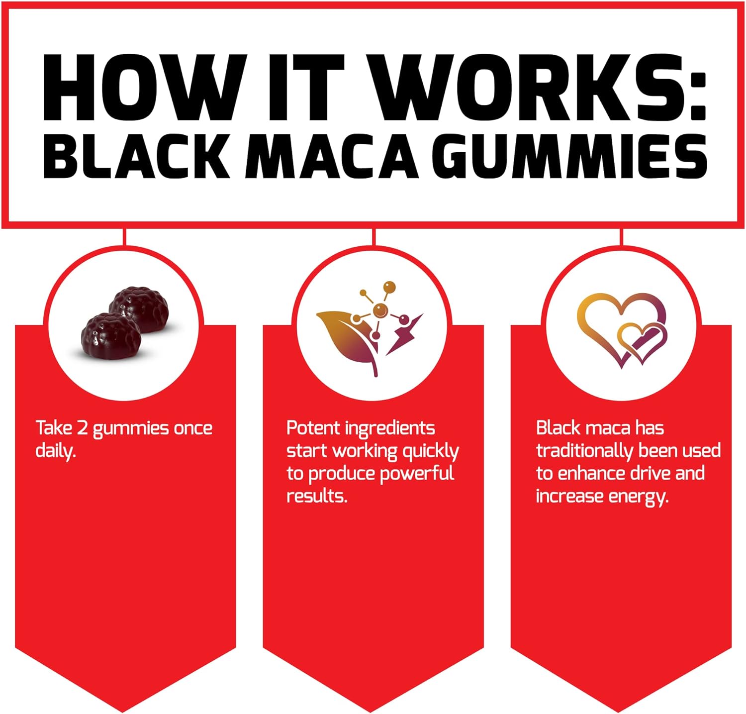 Force Factor Black Maca Gummies, 2-Pack, Black Maca Root To Enhance Male Vitality, Increase Energy & Strength, With Bioperine For Superior Absorption, Delicious Passion Berry Flavor, 120 Gummies
