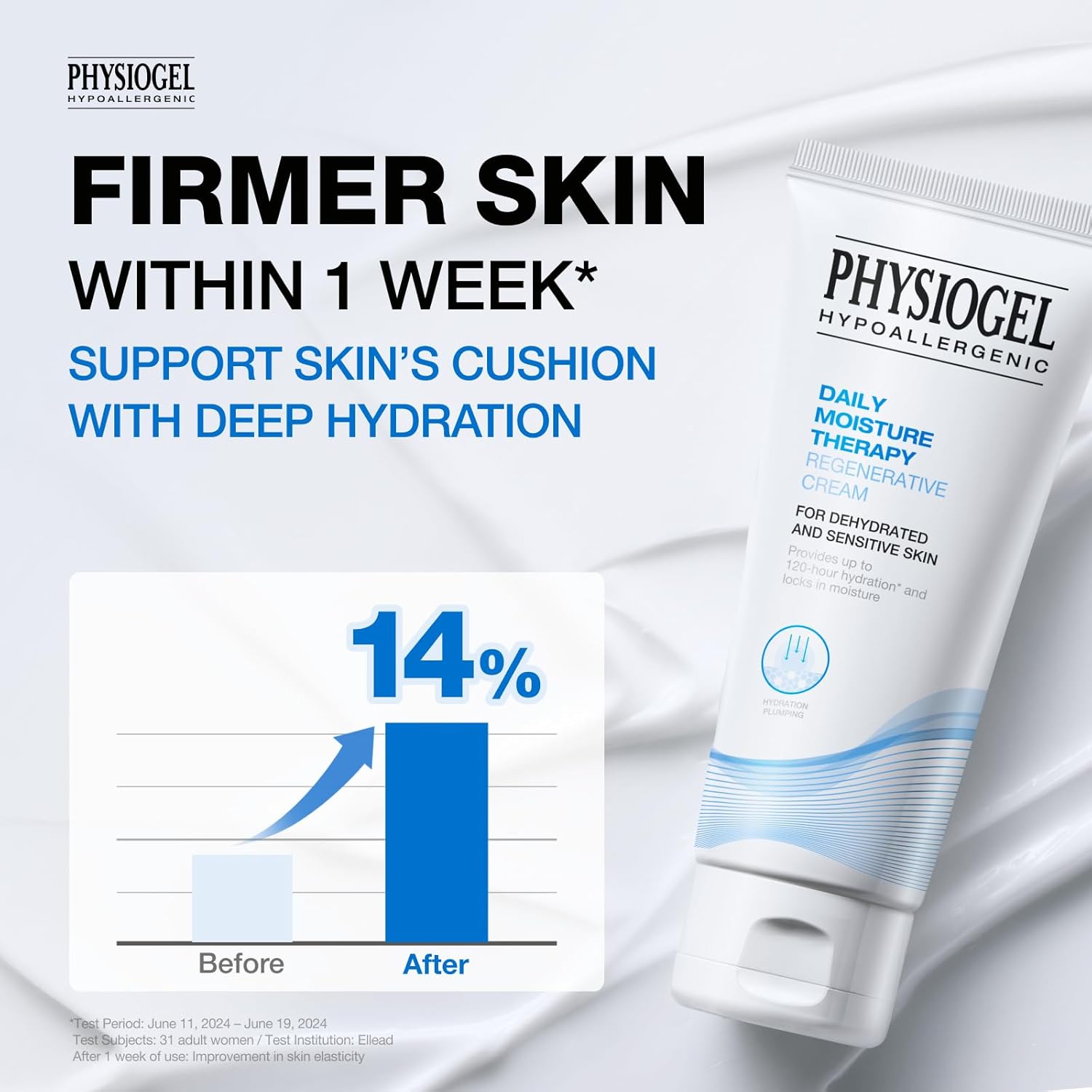 Physiogel Facial Moisturizer, Provides 120-Hour Lasting Hydration Korean Skin Care, Fragrance Free, Strengthens Skin Barrier, Lightweight Cream For Sensitive Skin, Ceramide, Squalane, 1.7 Fl.Oz : Beauty & Personal Care