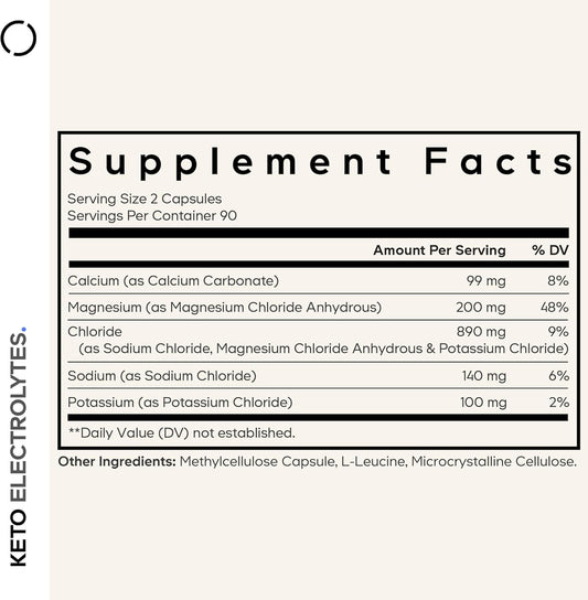 Codeage Keto Electrolytes Supplement – Vegan Electrolyte Tablets W Magnesium, Potassium, Calcium & Salt - Electrolyte Powder Salt Pills & Drink Hydration Supplements - Non-Gmo Keto Diet - 180 Capsules
