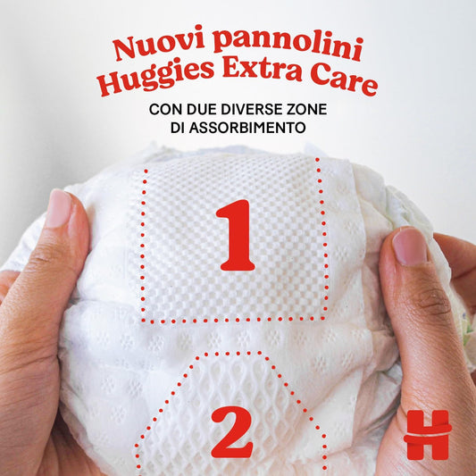 Huggies Extra Care Nappies, Size 3 (4-9 Kg), Pack Of 96 Nappies
