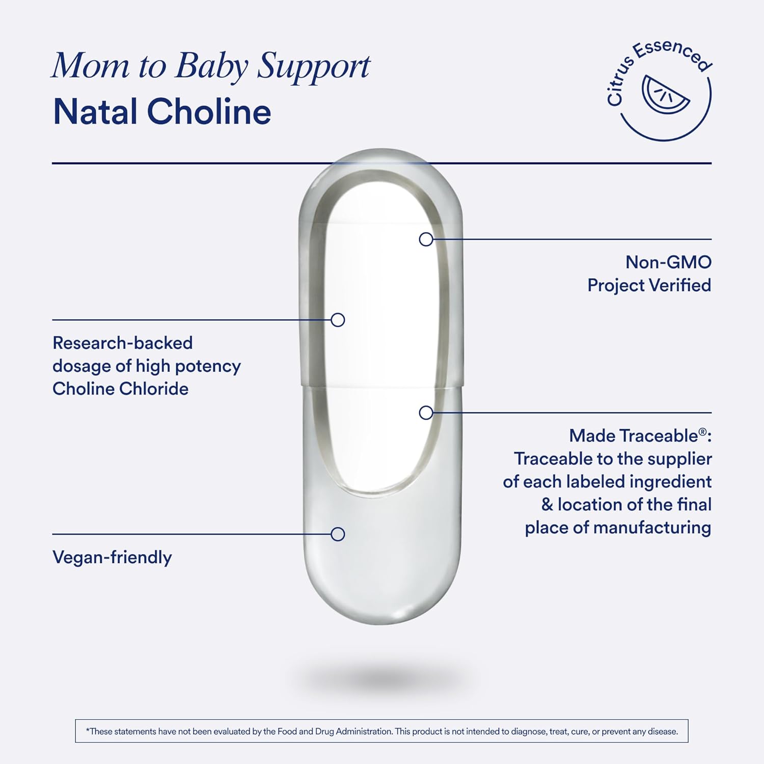 Ritual Mom-to-Baby Set with Prenatal Vitamins and Natal Choline Supplements, Supports Pregnancy, Baby's Cognitive Function, Fetal Brain Development, 30 Day Supply : Health & Household