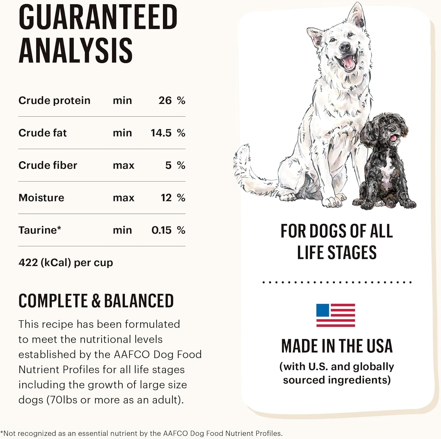 The Honest Kitchen Whole Food Clusters Grain Free Chicken Dry Dog Food, 20 lb Bag : Pet Supplies
