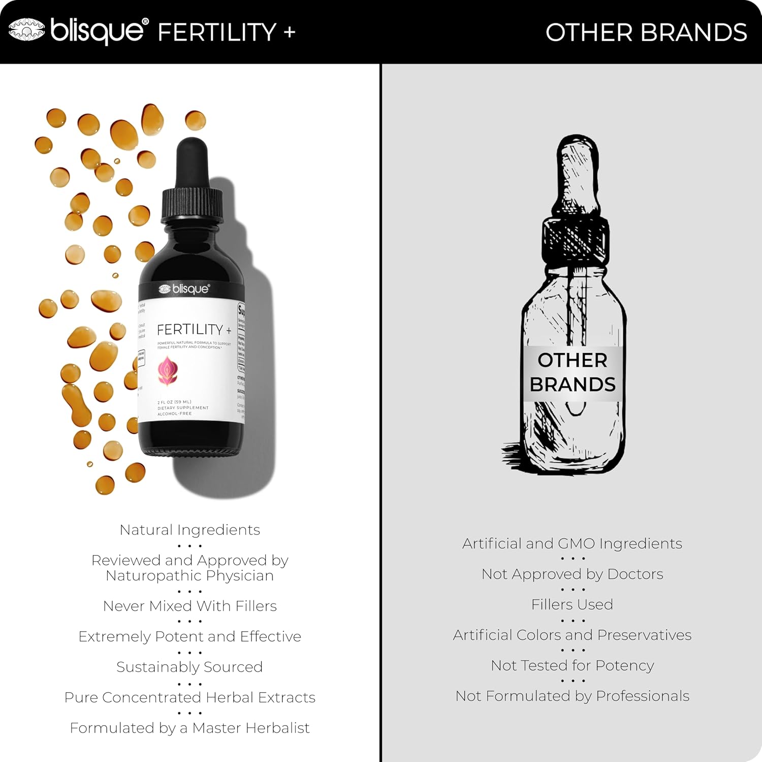 Blisque - Natural Fertility And Conception Support Supplement For Women | With Chasteberry | Doctor Approved | Vegan And Non-Gmo | 2 Ounces | 59 Servings