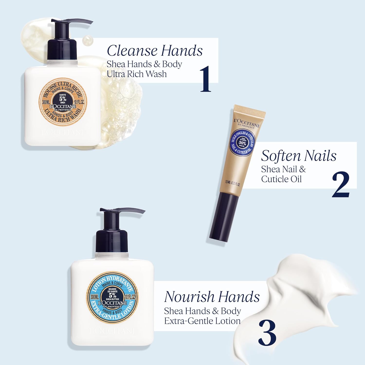 L'Occitane Extra-Gentle 5% Shea Butter Hand & Body Lotion 10.10 Fl Oz : Beauty & Personal Care