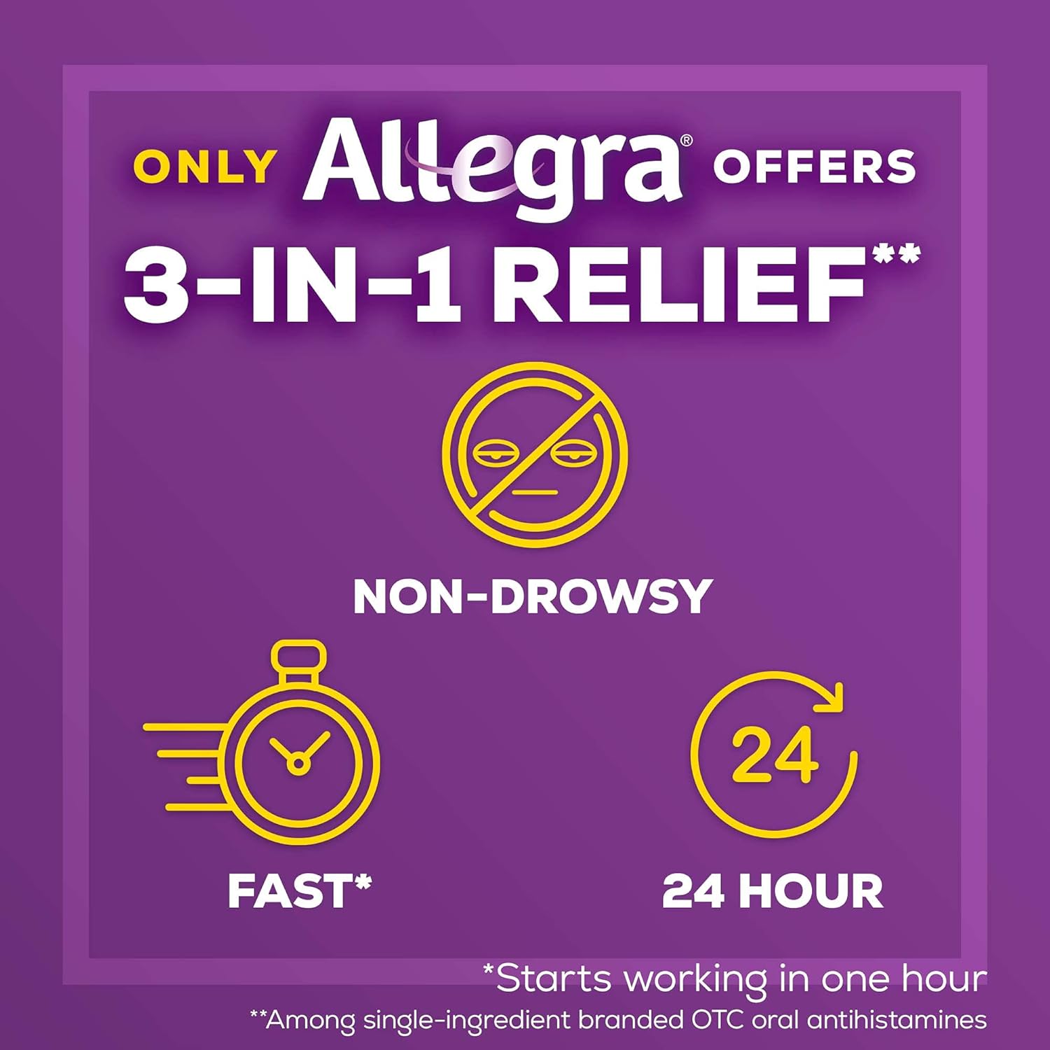 Allegra Adult 24HR Non-Drowsy Antihistamine, 30 Tablets, Fast-acting Allergy Symptom Relief, 180 mg : Health & Household