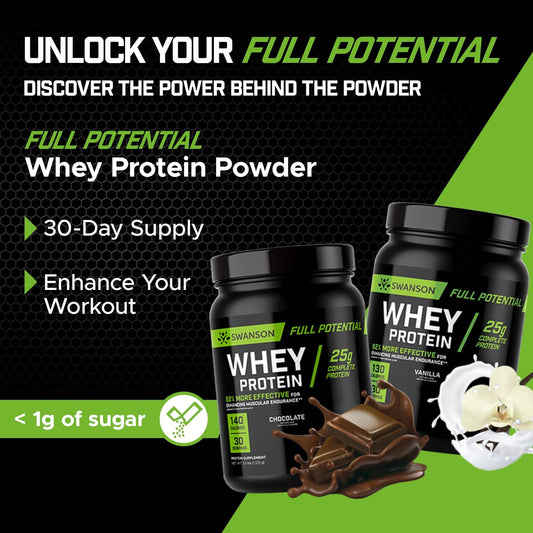 Swanson Full Potential Whey Protein - Chocolate Flavor, Protein Powder For Muscle Building And Recovery - 25 G