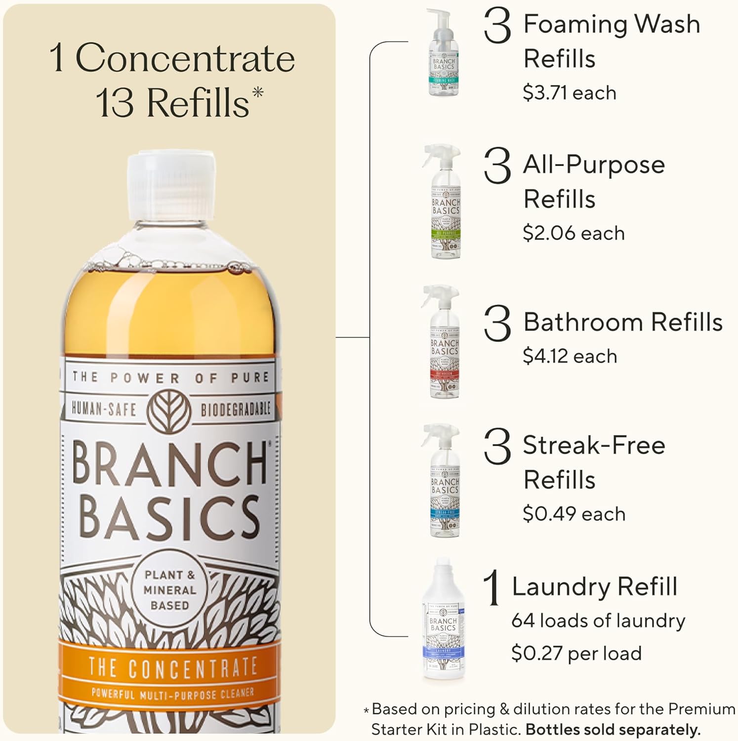 Branch Basics Concentrate Refill- Multi-Surface All Purpose Cleaner Concentrate - Laundry, Kitchen, And Bathroom Cleaner (33.8 Oz) Fragrance-Free