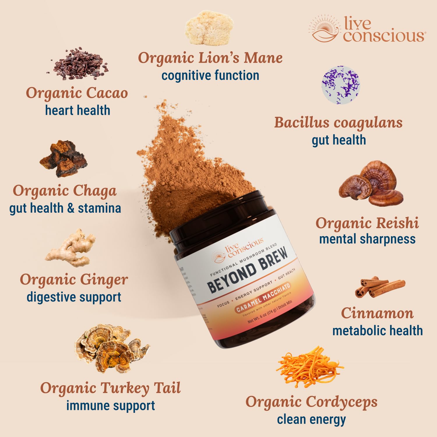 Beyond Brew Caramel Macchiato Coffee Alternative - Low Caffeine Superfood - Powerful Mushroom Complex With Lion’S Mane, Reishi & Chaga - Brewed Drink With Prebiotics & Probiotics - 30 Servings : Grocery & Gourmet Food