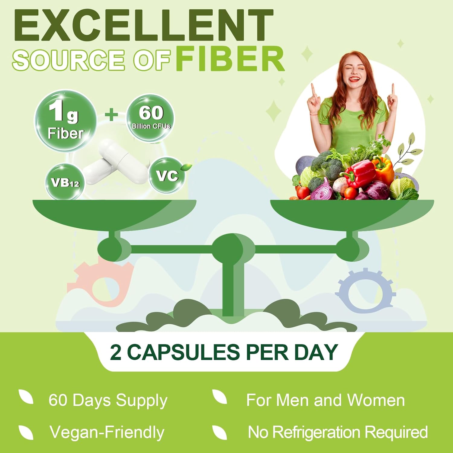 Probiotics for Women Digestive Health with Prebiotic Fiber - Fiber Supplement with 60 Billion Probiotic for Regularity & Gut Cleanse - Supports Occasional Constipation - 120 Veggie Capsules : Health & Household