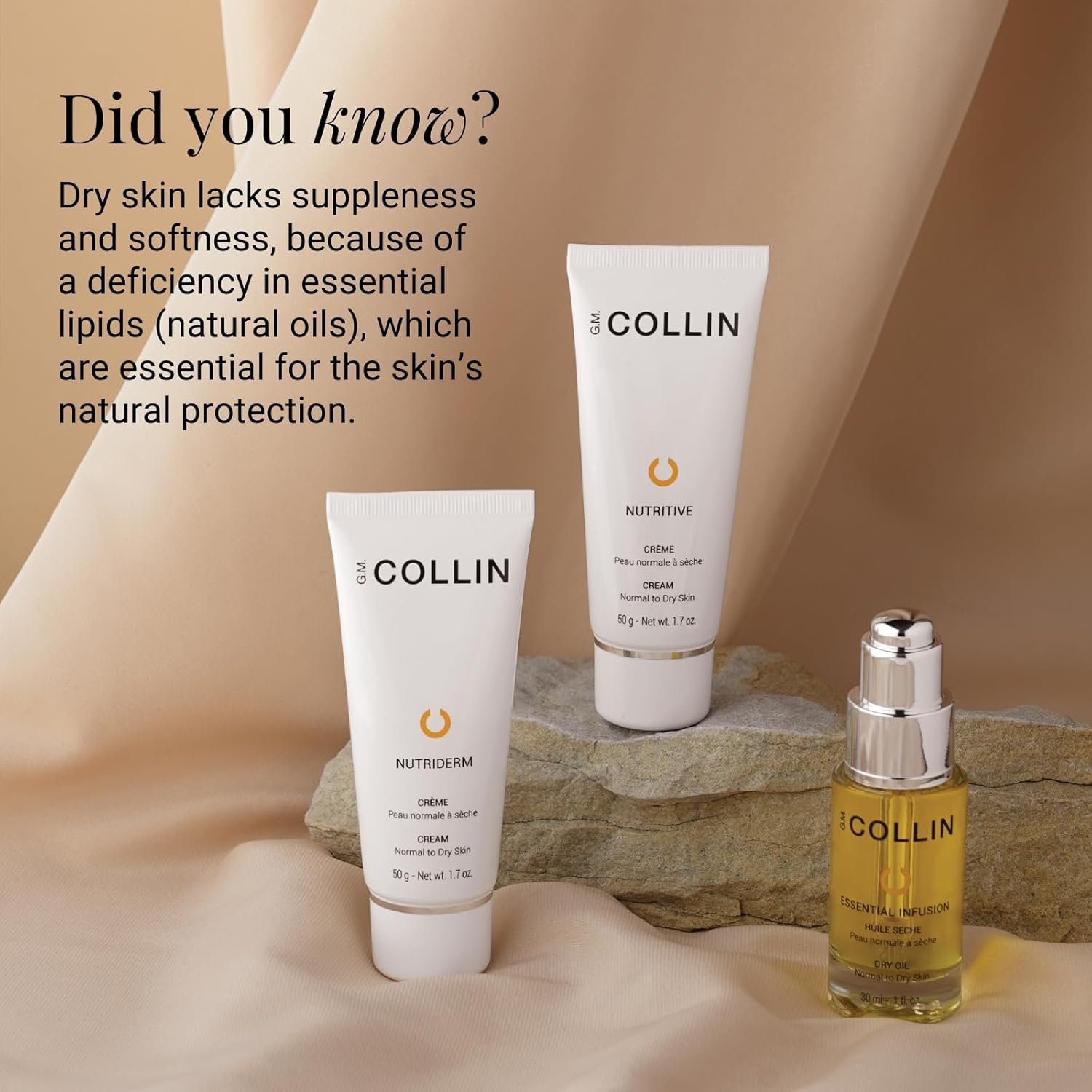 G.M. Collin Nutriderm Cream | Nourishing Daily Face Cream For Dry Skin | Moisturizing Skincare With Rice Peptides And Moroccan Argan Oil : Beauty & Personal Care