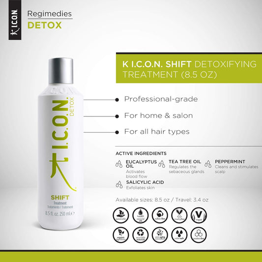 I.C.O.N. Shift Detoxifying Treatment. 8.5 Ounces