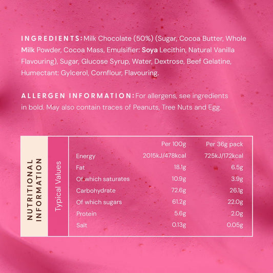 Mallow & Marsh Milk Chocolate Over Mini Vanilla Marshmallows – Multipack 12 X 36G