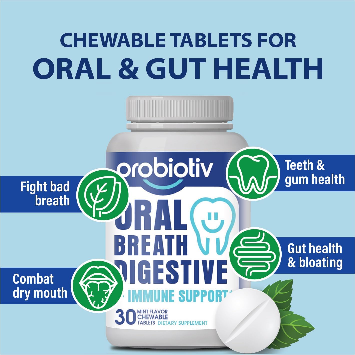 Probiotiv Oral Probiotics for Mouth Bad Breath 5 Billion CFU – Chewable Dental Probiotic for Teeth and Gums & Fresh Breath, Combats Dry Mouth, Halitosis & Supports Gut Health (30 Count (Pack of 1)) : Health & Household