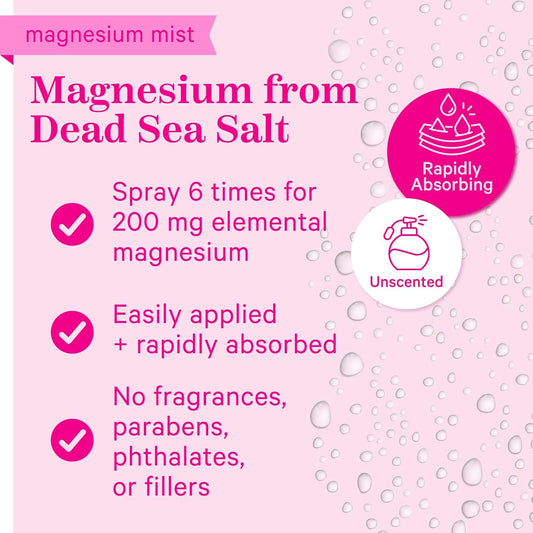 Pink Stork Magnesium Spray Mist - Pure Magnesium Chloride For Morning Sickness, Calm, Stress, & Sleep - Fast-Absorbing, Pregnancy Must Haves, 200 Mg Per 6 Sprays, 4 Oz Unscented