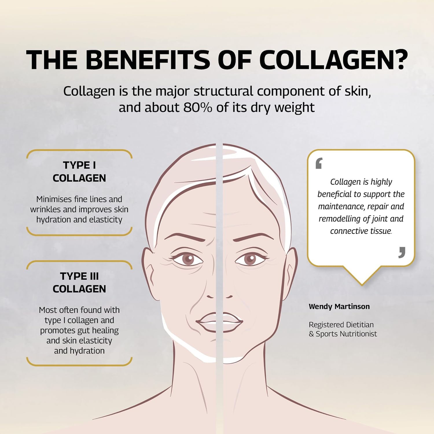 Healthspan Elite Collagen Reapir Collagen (10 x sachets) | Orange Flavoured Drink | for Skin Elasticity & Hydration | Reduction of Fine Lines & Wrinkles | Joint Support & Cartilage Formation : Amazon.co.uk: Health & Personal Care