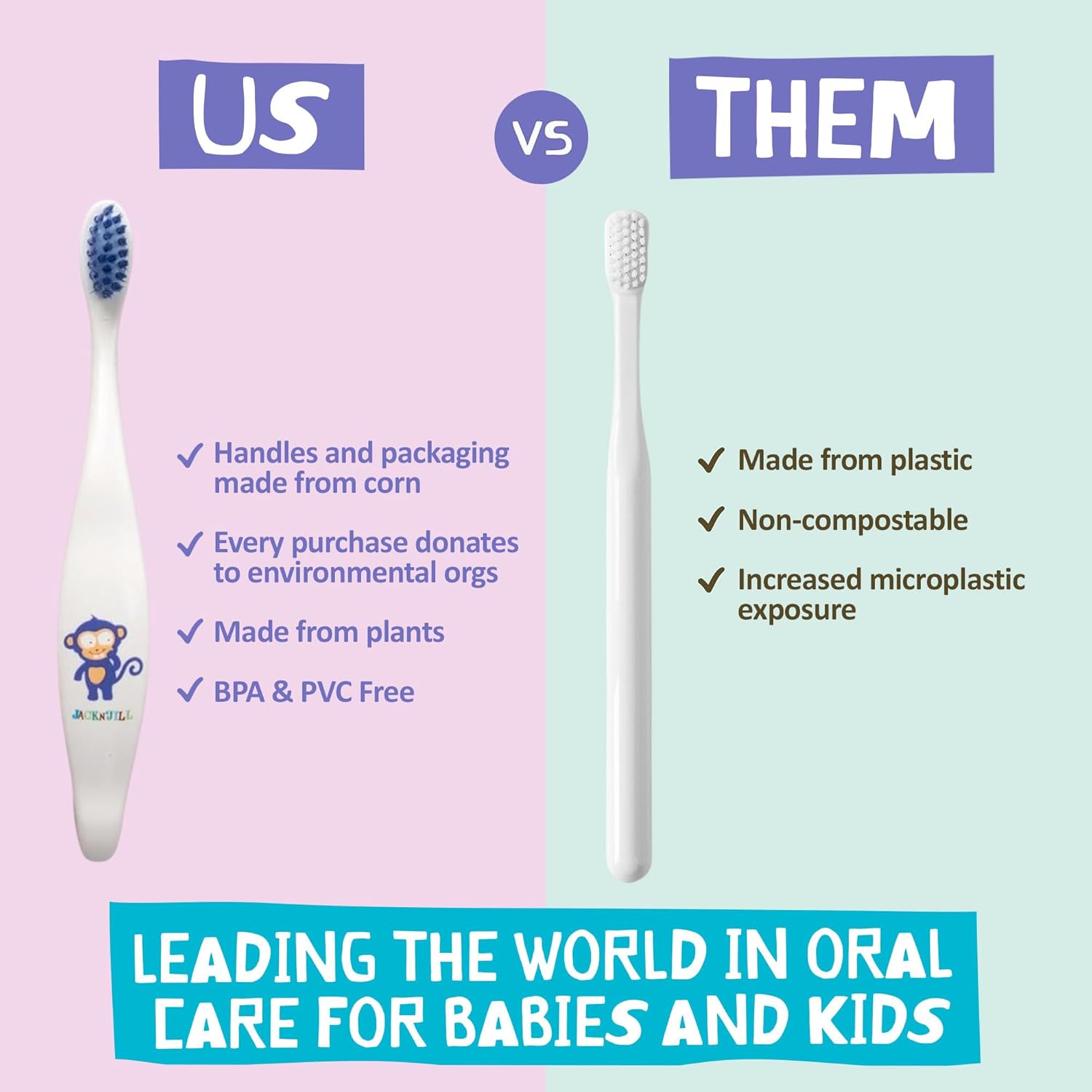 Jack N' Jill Kids Toothbrush Elephant - Toddler Cornstarch Toothbrush Also Suitable for Kids and Babies, Extra Soft Bristles, Packaging & Ergonomic Handle Made from Plants (Corn), 1 Pack : Amazon.co.uk: Health & Personal Care