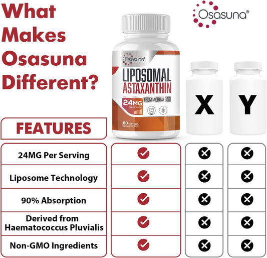 Liposomal Astaxanthin Supplement 24 Mg, Maximum Absorption, Antioxidant Stronger Than Vit C, Non-Gmo & Gluten Free - 60 Softgels(2 Months Supply)