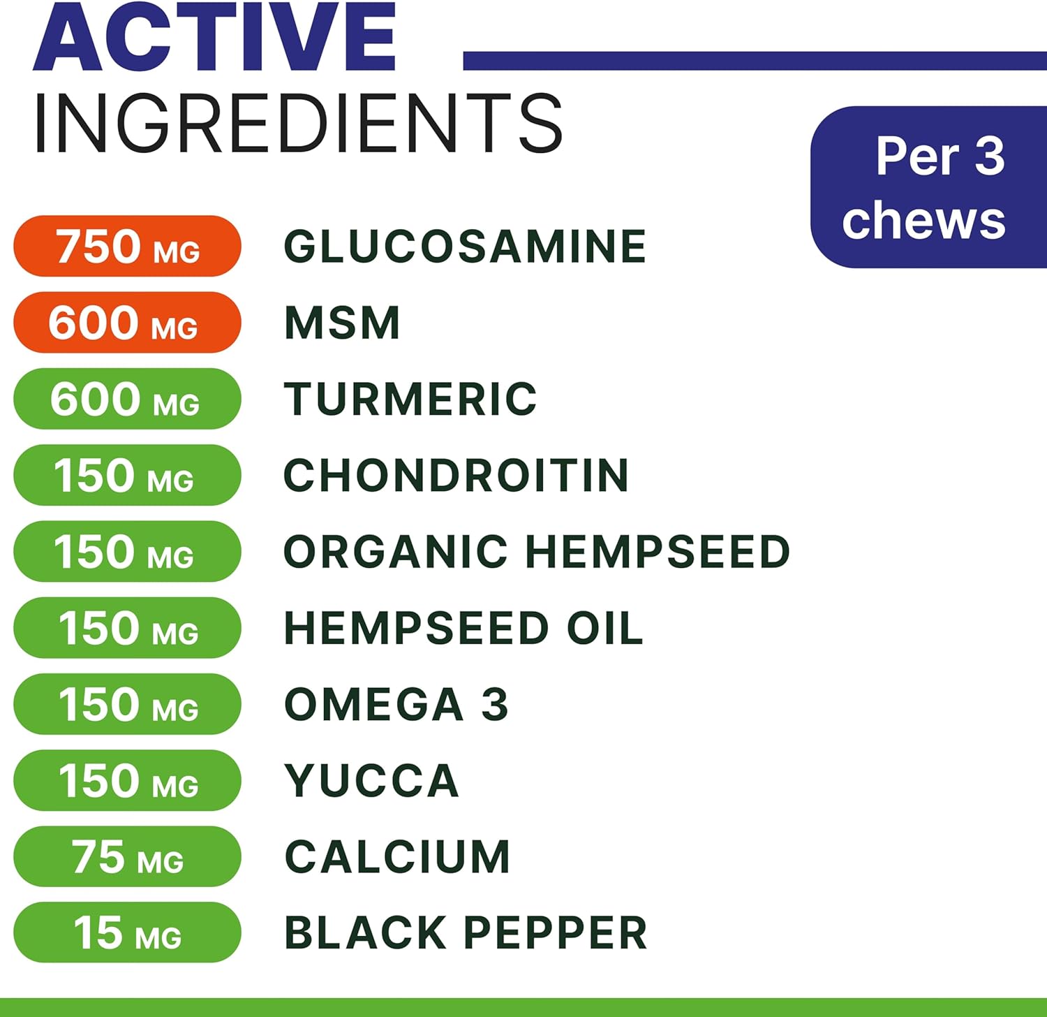 Advanced Hemp Chews for Dogs Hip Joint Pain Relief - Glucosamine for Dogs Hip and Joint Supplement Large Breed - Hemp Treats Joint Health Senior Dog - Chondroitin Hemp Oil Pills - Peanut Butter-240?t : Pet Supplies