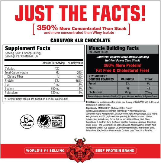 Musclemeds Carnivor Beef Protein Isolate Powder, Muscle Building, Recovery, Lactose Free, Sugar Free, Fat, Free, 23G Protein, Fruity Cereal, 56 Servings