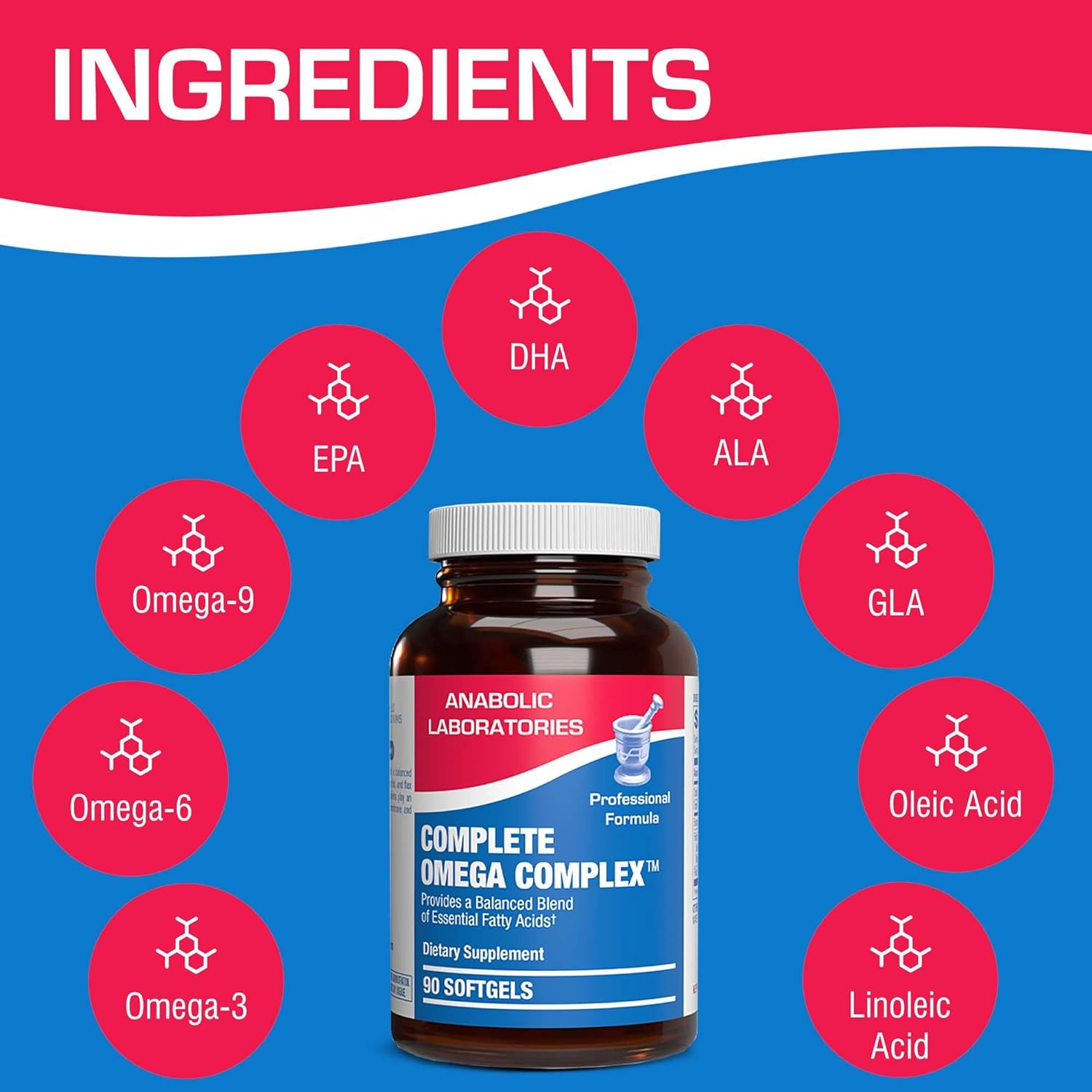 Triple Omega 3 6 9 Supplement - 90 Softgels from Fish, Flax, and Borag