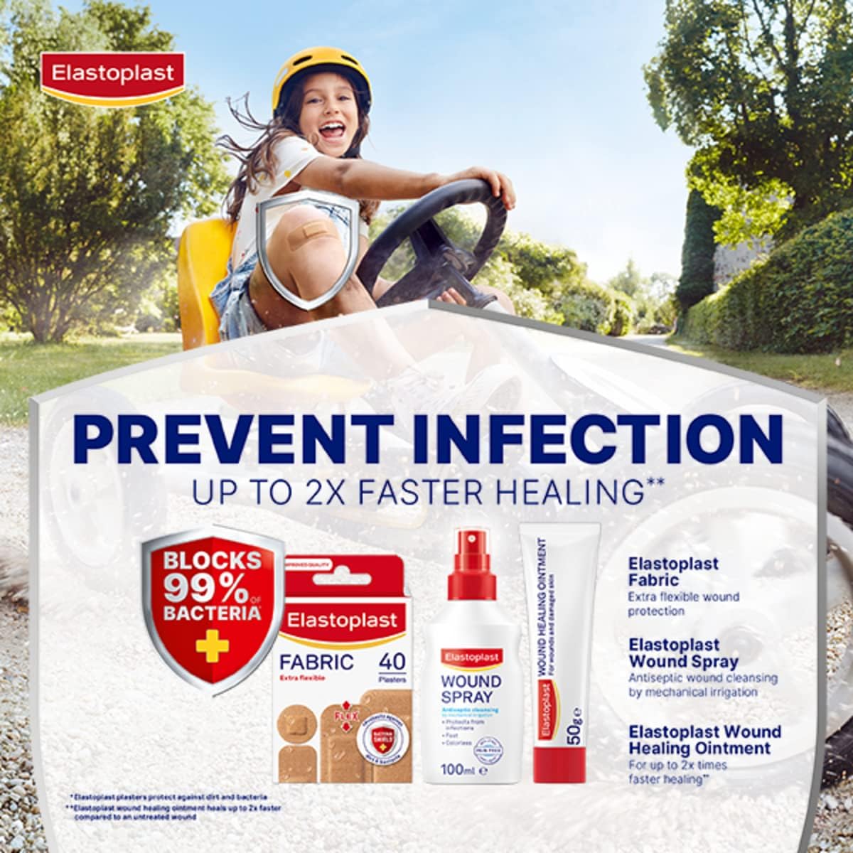 Elastoplast Extra Flexible Fabric Plaster Strips (10 x 40 pieces), Extra Flexible, Breathable, Large Plasters : Amazon.co.uk: Health & Personal Care