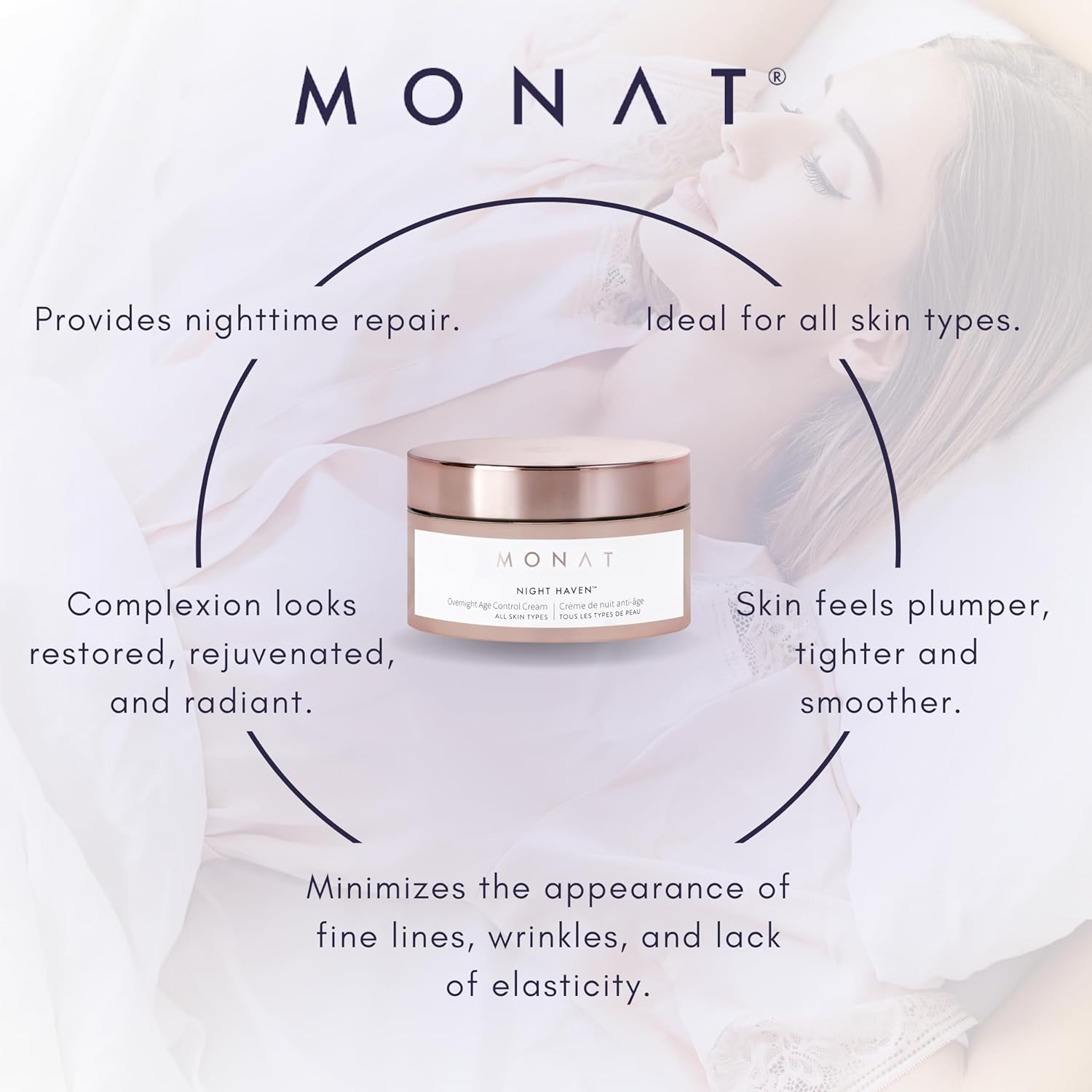 Monat Night Heaven Crème – Intensive Hydrating Moisturizer for Face – Nighttime Repair Cream for Plump & Youthful Skin – Anti Aging Night Cream – Natural Night Cream with Shea Butter & Avocado Oil : Beauty & Personal Care