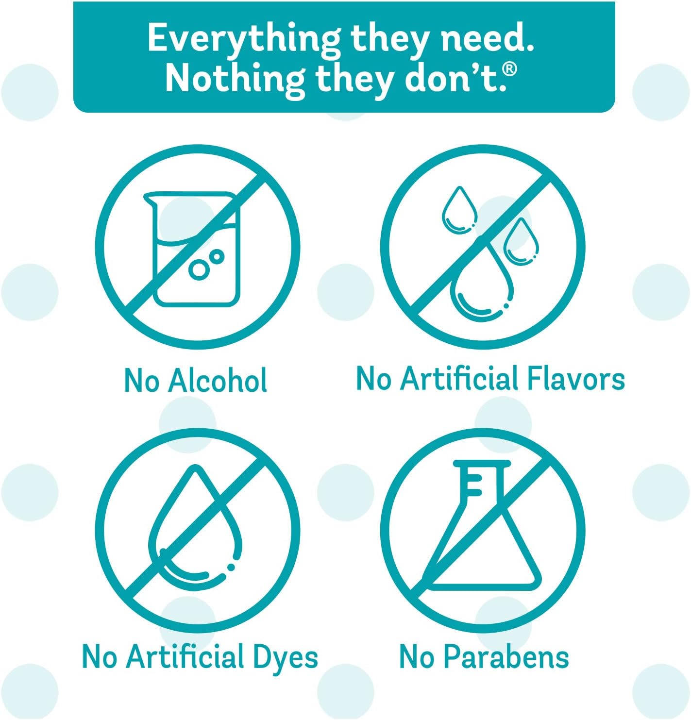 Little Remedies Gas Relief Drops, 1 Fl Oz & Ezy Dose Kids Oral Syringe, 10 Ml Bundle : Health & Household