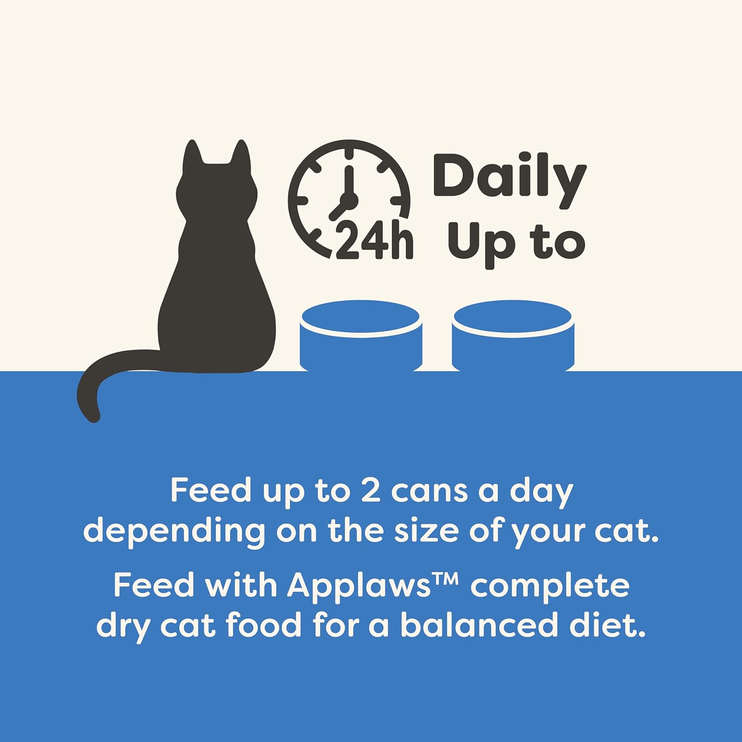 Applaws Natural Wet Cat Food, 24 Pack, Limited Ingredient Canned Wet Cat Food, Tuna Fillet in Broth, 2.47oz Cans : Grocery & Gourmet Food