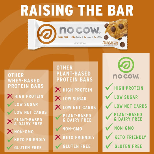 No Cow Peanut Butter Chocolate Chip Snack Food Bar, 12 Count, 20g Plant Protein, 1g Sugar, 19g Fiber, 190 Calories per Serving, Gluten Free, Dairy Free, Non-GMO, Soy Free, Kosher