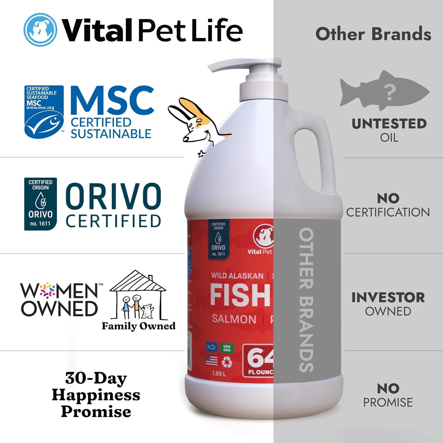 Fish Oil for Dogs - Healthy Skin & Coat, Salmon, Pollock, All Natural Supplement for Pets, Itching Scratching Allergy & Inflammation Defense, Omega 3 EPA DHA, Brain & Heart Health, 64 oz : Pet Supplies