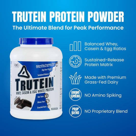 Body Nutrition Trutein High Protein Powder: 45% Whey, 45% Casein, 10% Egg White, Gluten-Free, Low Sodium, Grass Fed Whey Protein Powder, Gym Supplement & Breakfast Shake, Chocolate, 4Lb