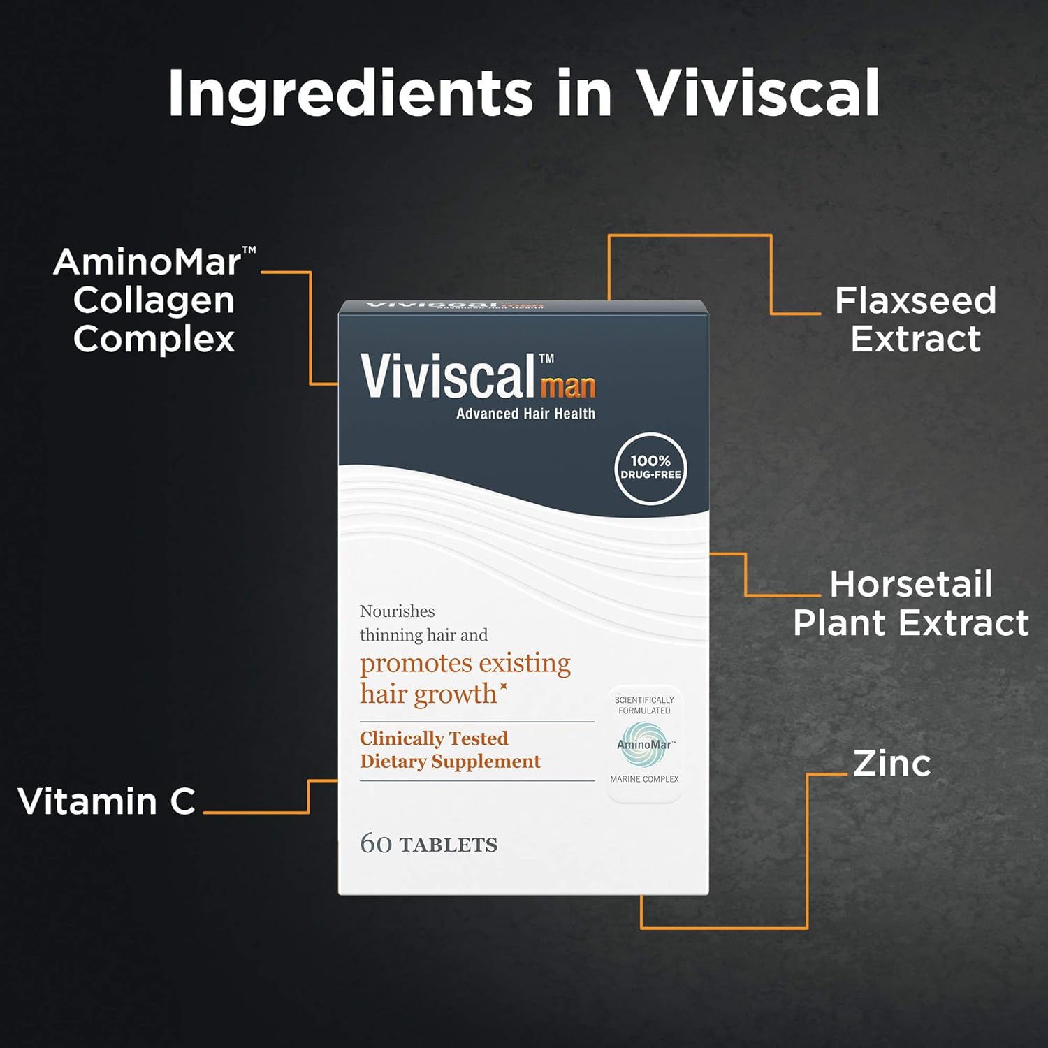 Viviscal Men's Hair Growth Supplements for Thicker, Fuller Hair Clinically Proven with Proprietary Collagen Complex, 60 Tablets - 1 Month Supply : Beauty & Personal Care