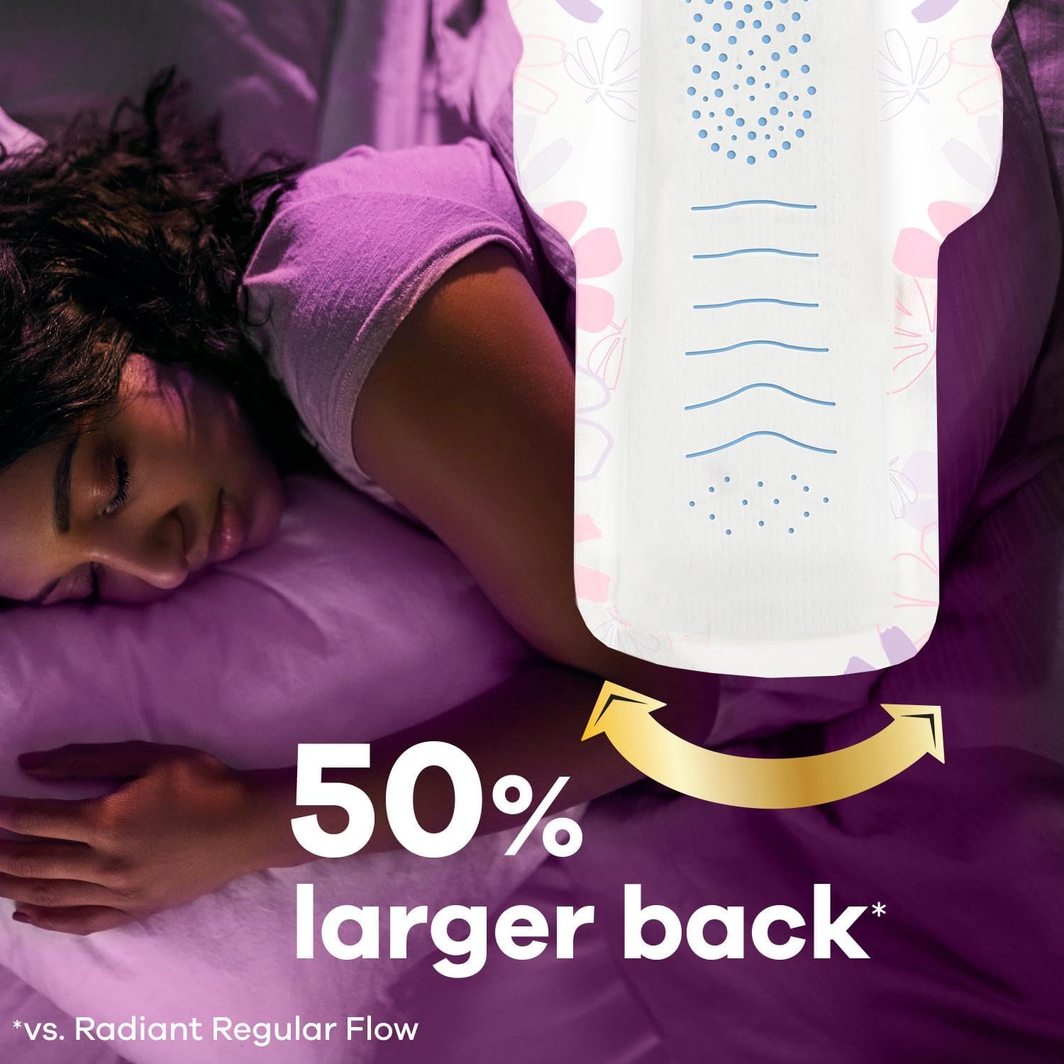 Always Radiant Flexfoam Pads For Women, Size 4, Overnight Absorbency, 100% Leak & Odor Free Protection Is Possible, With Wings, Scented, 28 Count