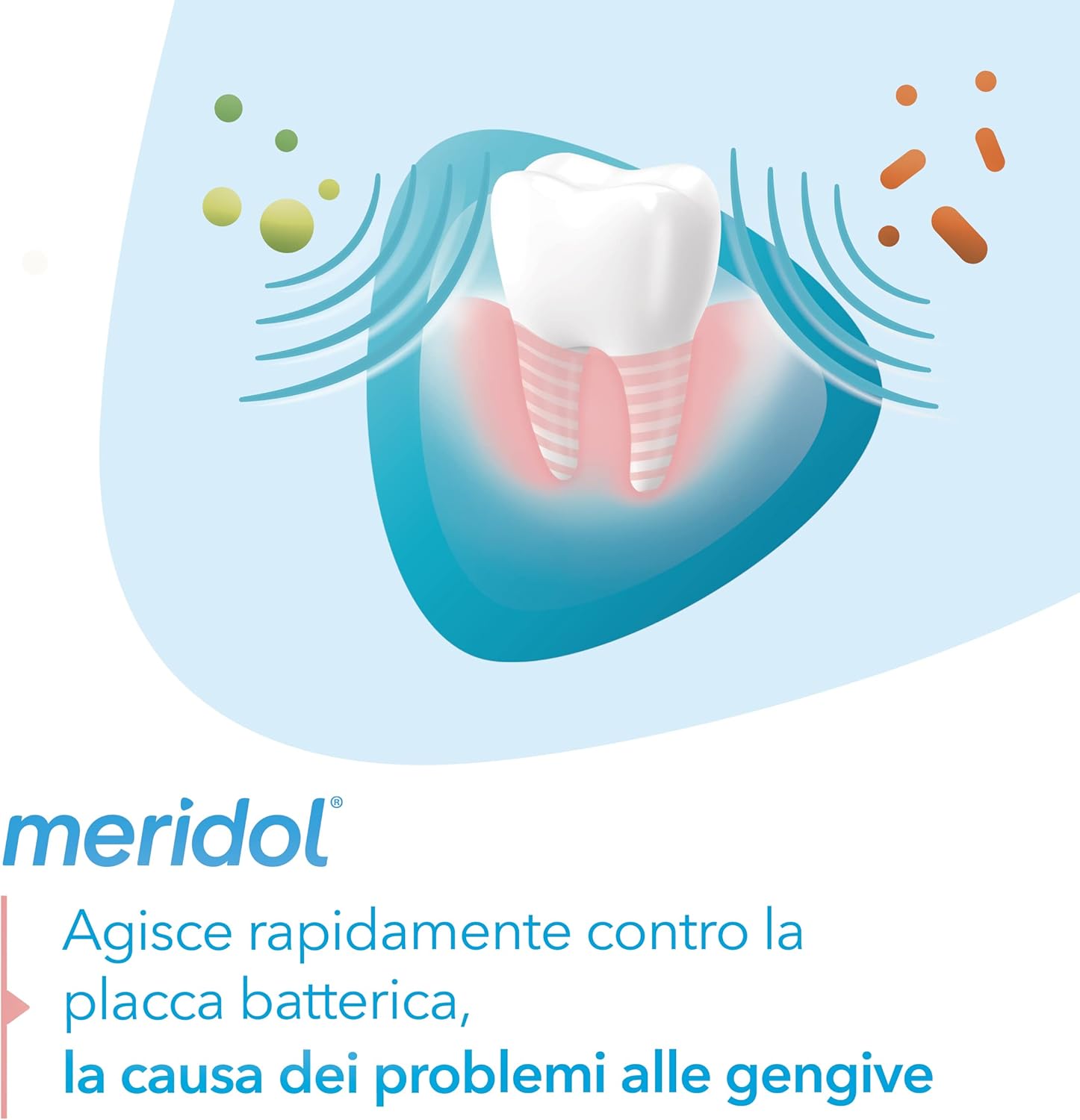 Méridol Meridol Toothpaste 2X75Ml