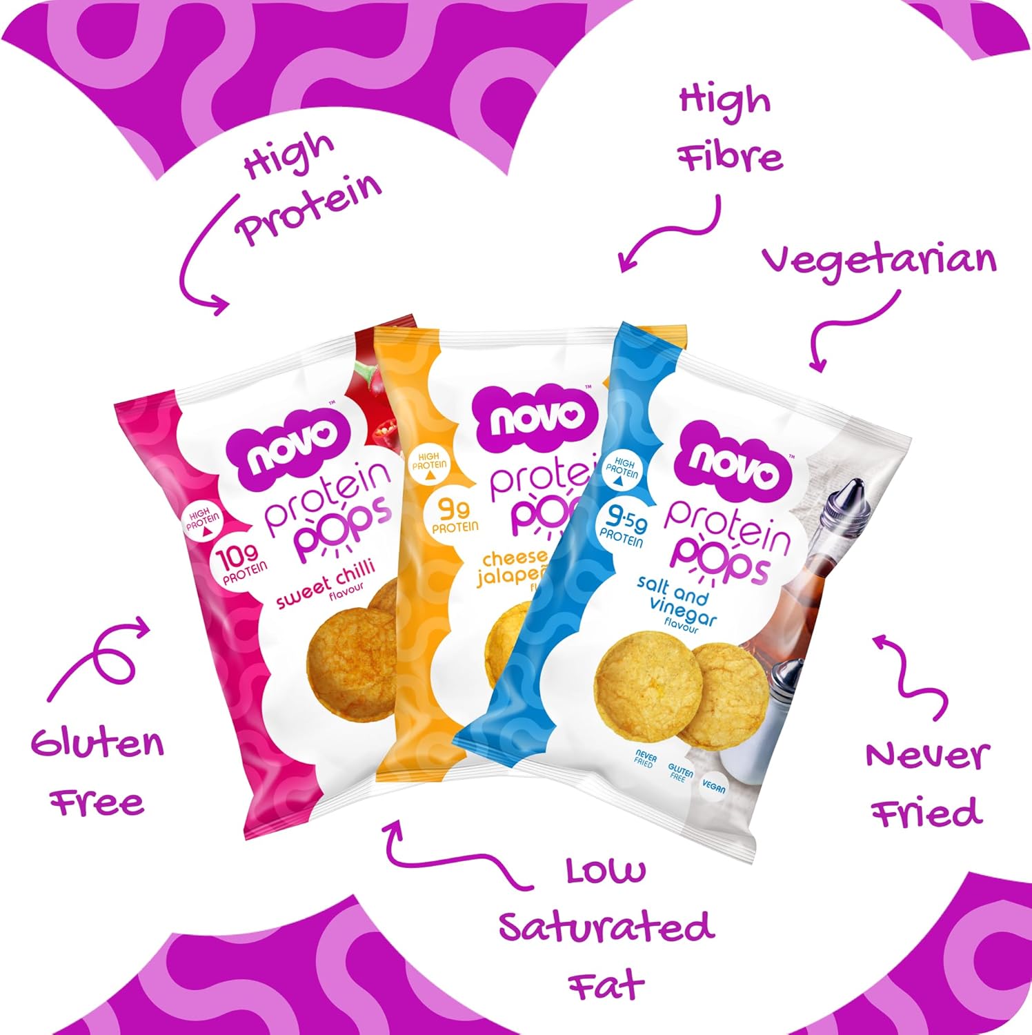 Novo Nutrition | Protein Pops | Healthy Savoury Snack with High Protein, Low Sugar and High Fibre | Pack of 6 x 45g (Sweet Chilli) : Amazon.co.uk: Grocery