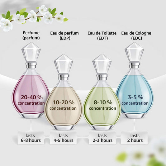 Boucheron Jaipur Homme Eau De Parfum 100Ml