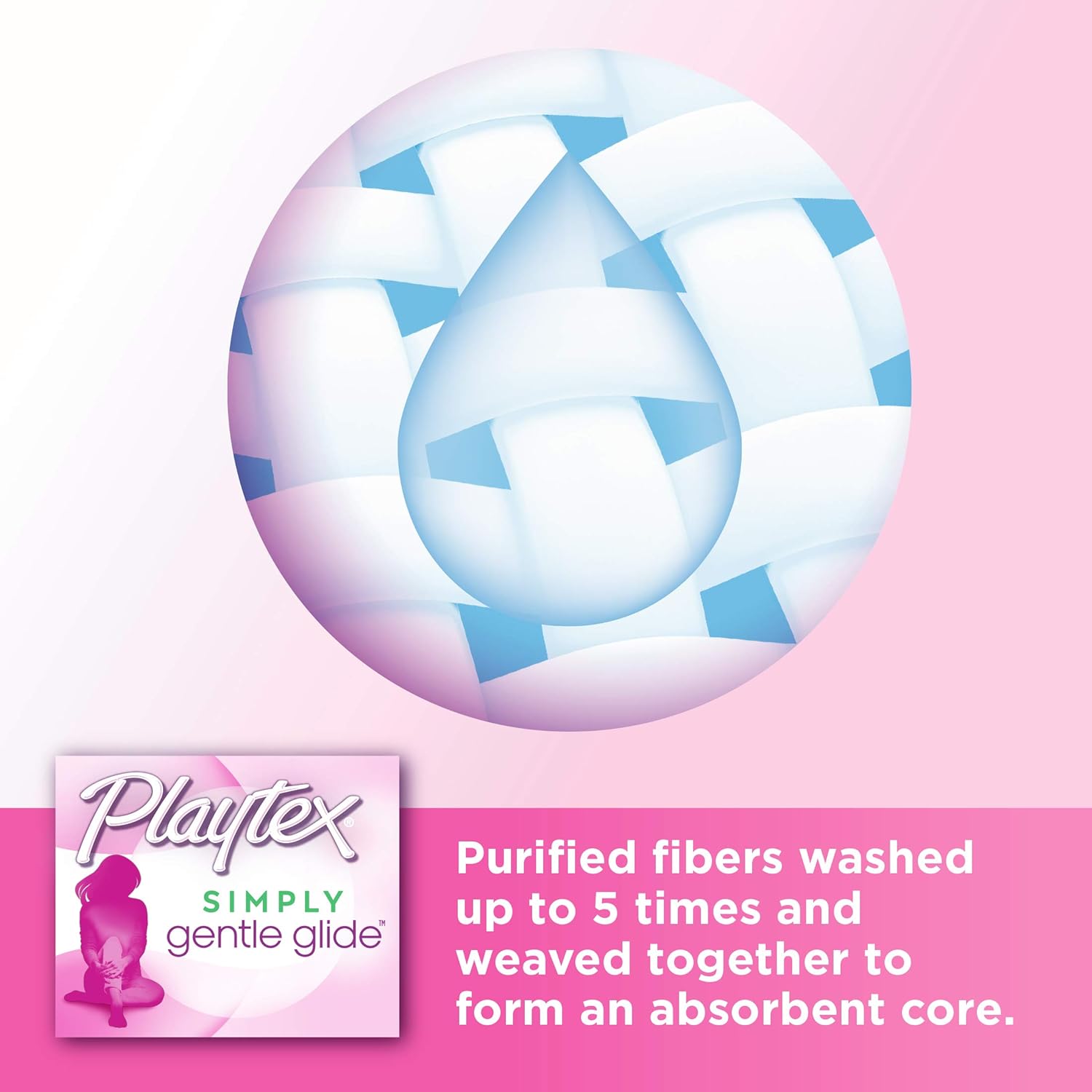 Playtex Simply Gentle Glide Tampons, Super Plus Absorbency, Fragrance-Free - 36ct : Health & Household