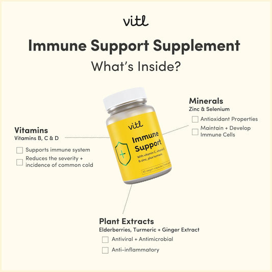 Vitl Immune Support Supplement - 30 Vegan Capsules - With Vitamin D, Vitamin C, Folate, Zinc, Turmeric & Elderberry Extracts - 1 Month Supply