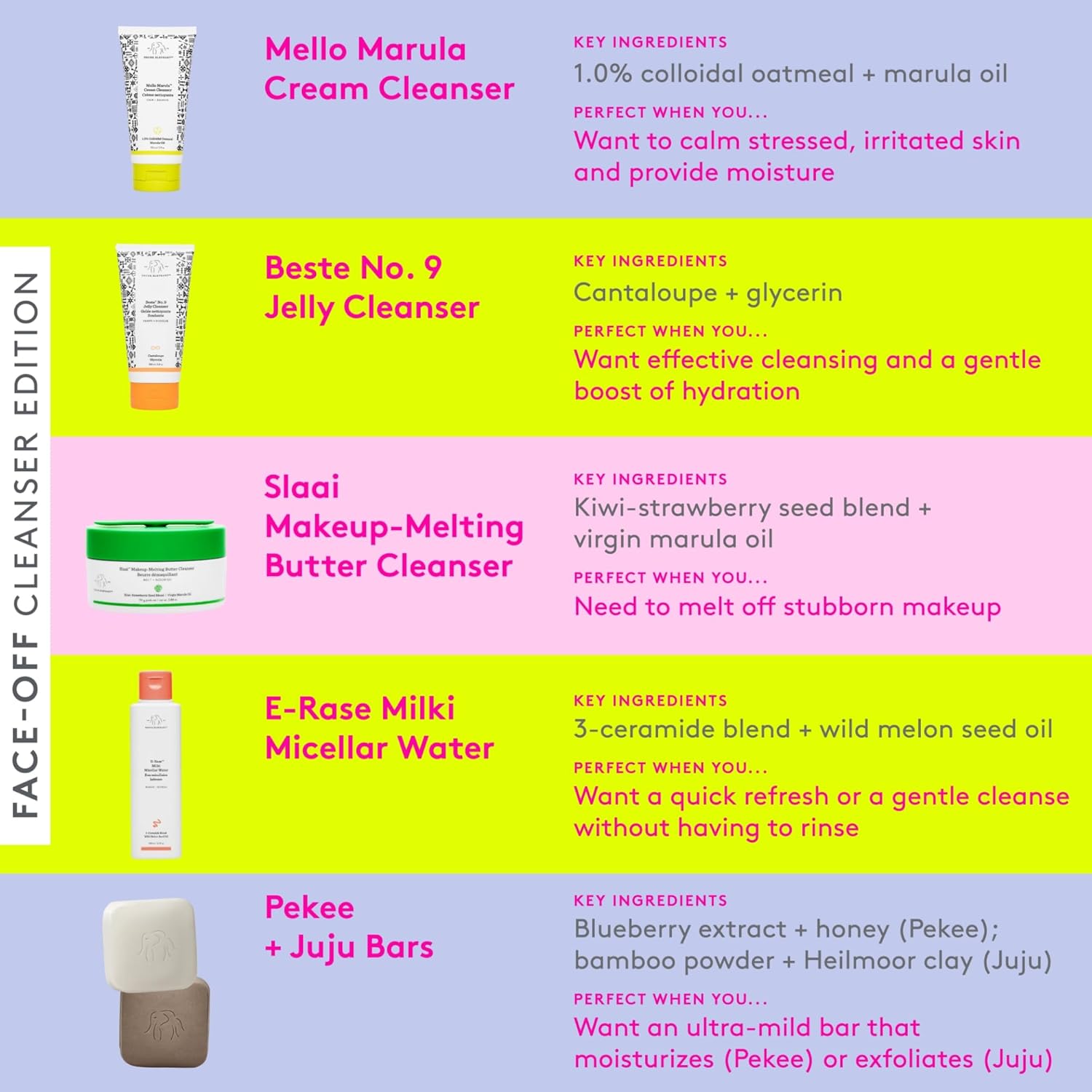 Drunk Elephant Pekee Bar - 113 G/4 Oz - Facial Cleansing Bar - Clean Clinical Skincare - Cruelty-Free - Dermatologist-Tested - Free Of Essential Oils, Silicones, And Fragrance : Beauty & Personal Care