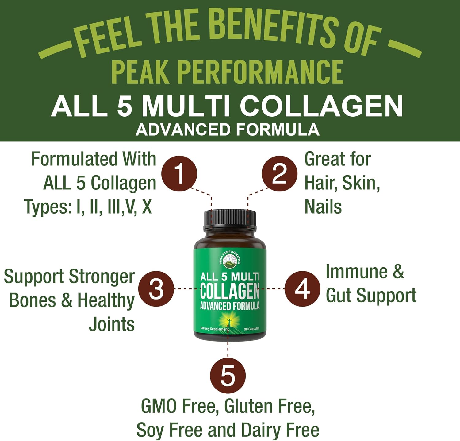 Amazing Formulas Pine Bark Extract 100Mg 60 Veggie Capsules | Non-Gmo | Gluten Free | Made In Usa | Suitable For Vegetarians
