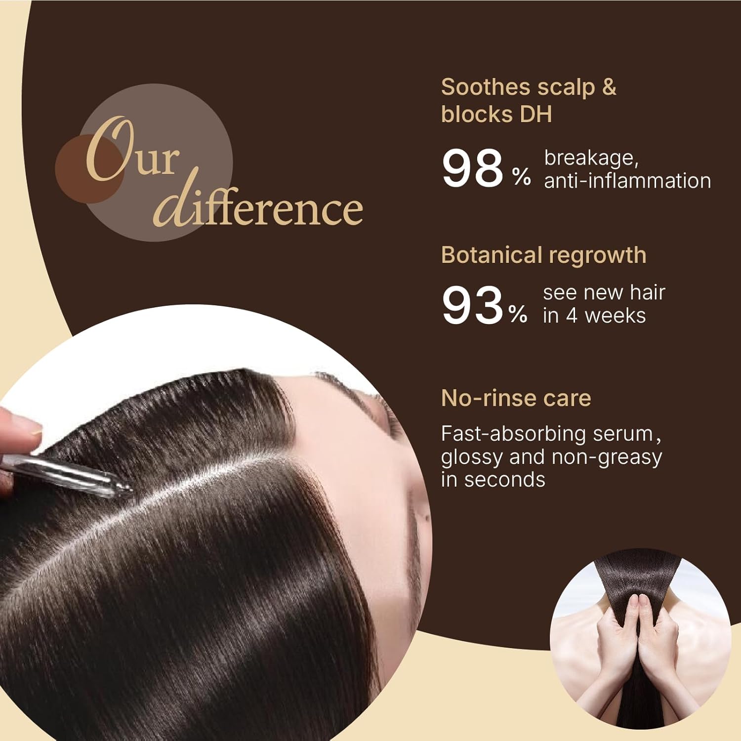 Hair Growth Serum | Leif Lea Advanced Scalp Serum 40Ml | Scalp Treatment For Dry Itchy Scalp & Natural Formula