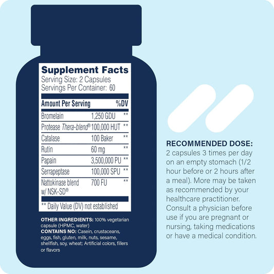Myomend, 60 Capsules – Muscle & Joint Support – Formulated With Bromelain And Rutin – Enzyme Health Supplement – Vegan And Kosher